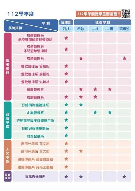 玄武豬|養豬場捕獵 傳承豬/傳說豬/新分岐豬/超出世系 一覽表－Cherry の